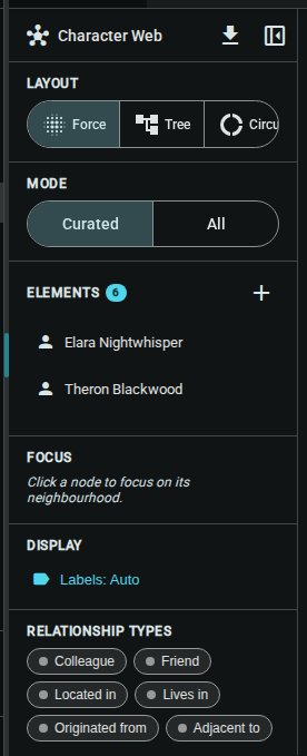 The relationship chart sidebar showing layout, mode, elements, and relationship type filters