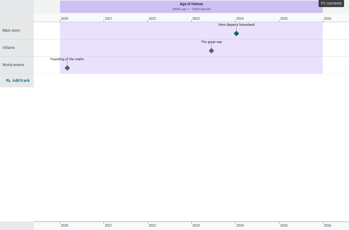 Timeline canvas overview — light